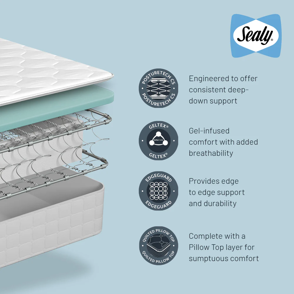 Sealy Kingsley Mattress - Image 5
