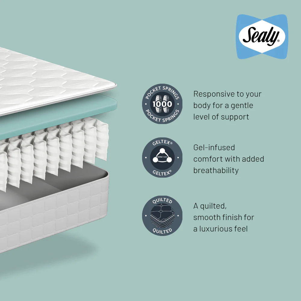 Sealy Oakmont Mattress - Image 5
